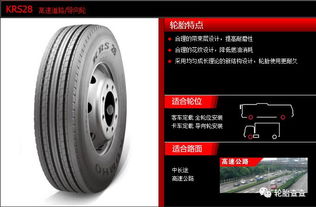 錦湖商用卡客車輪胎產品系列 專業橡塑制品的卓越之道